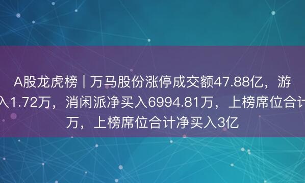 A股龙虎榜 | 万马股份涨停成交额47.88亿，游资T王净买入1.72万，消闲派净买入6994.81万，上榜席位合计净买入3亿