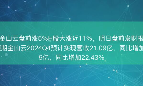 金山云盘前涨5%H股大涨近11%，明日盘前发财报！机构预期金山云2024Q4预计实现营收21.09亿，同比增加22.43%
